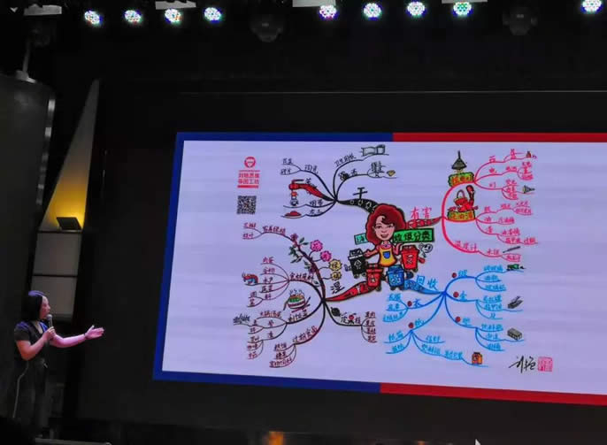 【東辰聚星】與思維導(dǎo)圖匹配的思維課堂 走進(jìn)巴蜀·全國思維導(dǎo)圖名師教學(xué)觀摩研討會(huì)